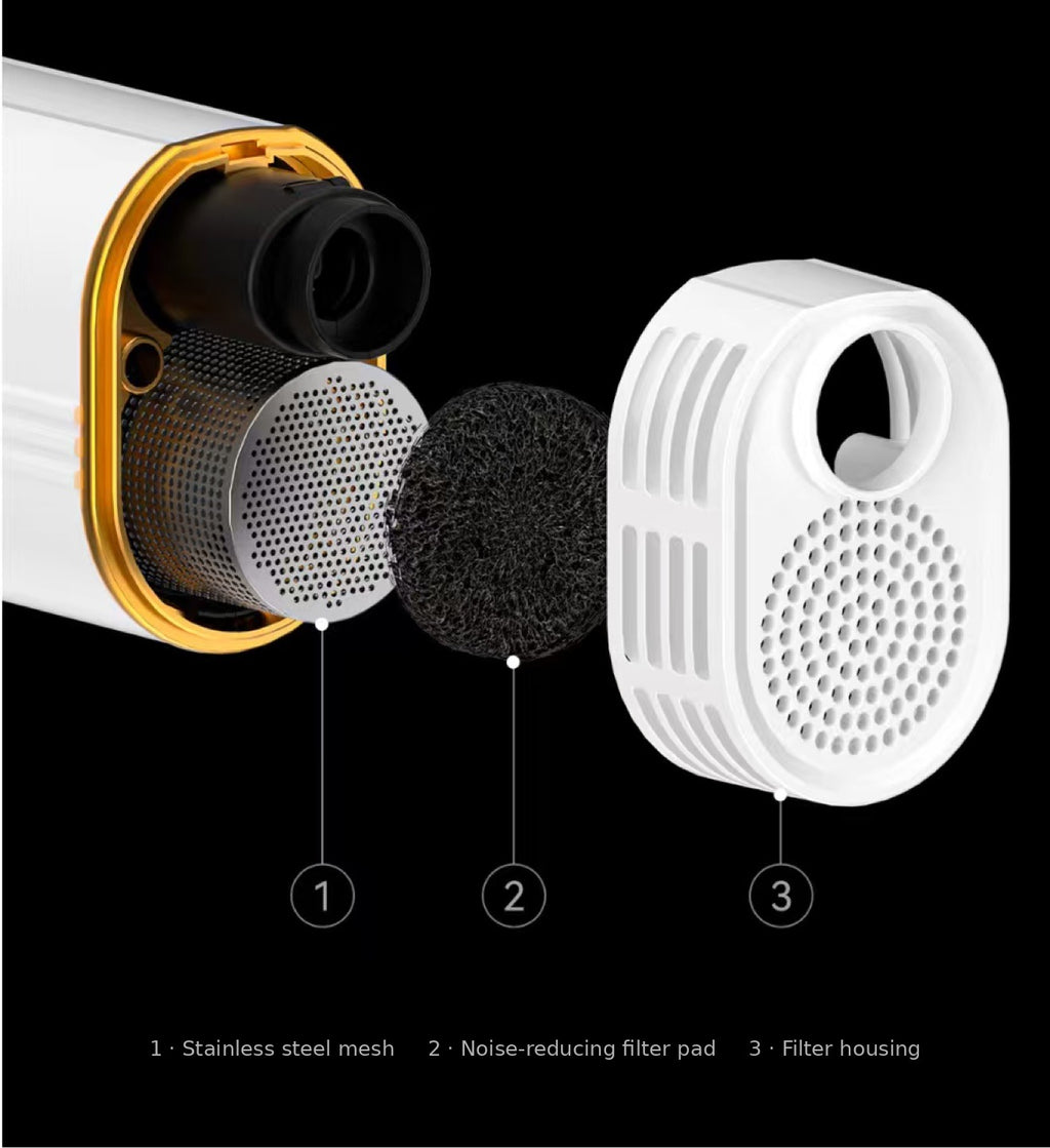 Hands-Free Neck Pet Dryer | Wearable Dog & Cat Grooming Dryer (US Plug, 1000W)